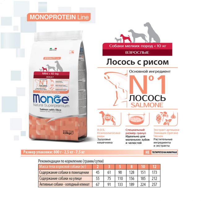 Сухой корм Monge Dog Speciality Line Monoprotein Mini для взрослых собак мелких пород, из лосося с рисом 7,5 кг Сухой корм Monge Dog Speciality Line Monoprotein Mini для взрослых собак мелких пород, из лосося с рисом 7,5 кг