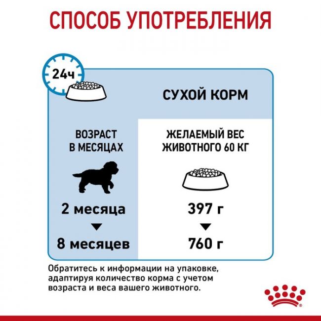 Сухой корм RC Giant Puppy 2-8 месяцев, 3,5 кг Сухой корм RC Giant Puppy 2-8 месяцев, 3,5 кг