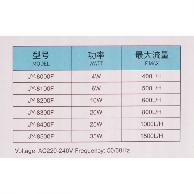 Фильтр внутренний JINGYE JY-8200F, двухсекционный, 600 л/ч, 10 Вт