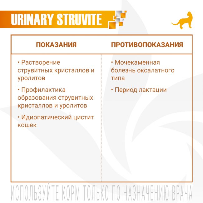Ветеринарная диета Monge VetSolution Cat Urinary Struvite Уринари Струвит для кошек при заболеваниях мочеполовой системы и струвитном течении МКБ 100г Ветеринарная диета Monge VetSolution Cat Urinary Struvite Уринари Струвит для кошек при заболеваниях мочеполовой системы и струвитном течении МКБ 100г