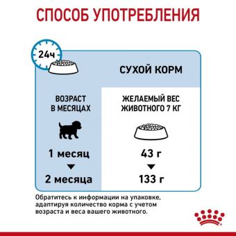 Сухой корм RC Mini Starter Mother & Babydog для щенков, 1 кг