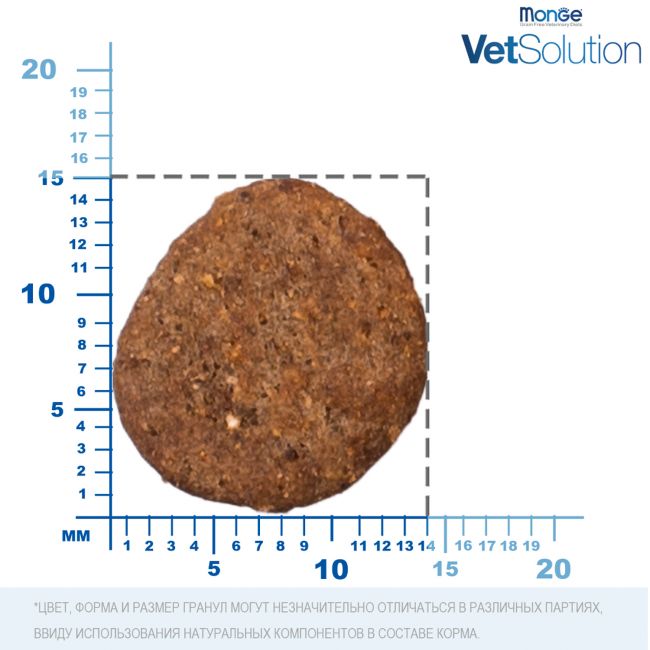 Ветеринарная диета Monge VetSolution Dog Joint Mobility Джоинт Мобилити для собак при заболеваниях суставов 12 кг