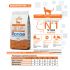 Сухой корм Monge Cat Speciality Line Monoprotein Sterilised для стерилизованных кошек, из утки 1,5 кг