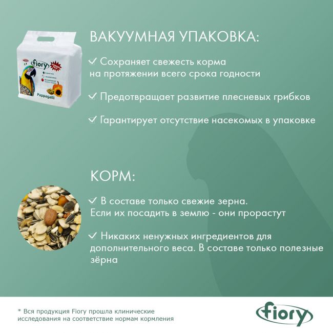 FIORY корм для крупных попугаев Pappagalli 2,8 кг FIORY корм для крупных попугаев Pappagalli 2,8 кг