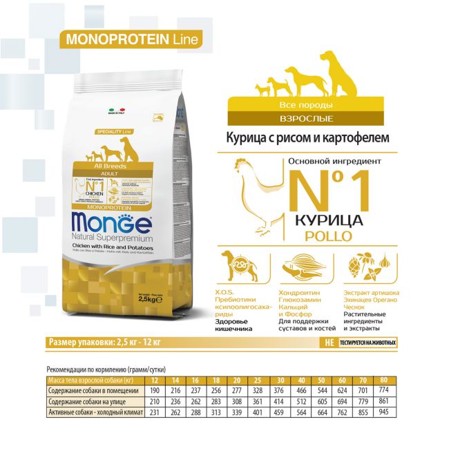 Сухой корм Monge Dog Speciality Line Monoprotein для взрослых собак всех пород, из курицы с рисом и картофелем 2,5 кг Сухой корм Monge Dog Speciality Line Monoprotein для взрослых собак всех пород, из курицы с рисом и картофелем 2,5 кг
