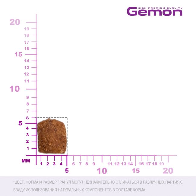 Сухой корм Gemon Cat Indoor для домашних кошек, с курицей и рисом 400 г Сухой корм Gemon Cat Indoor для домашних кошек, с курицей и рисом 400 г