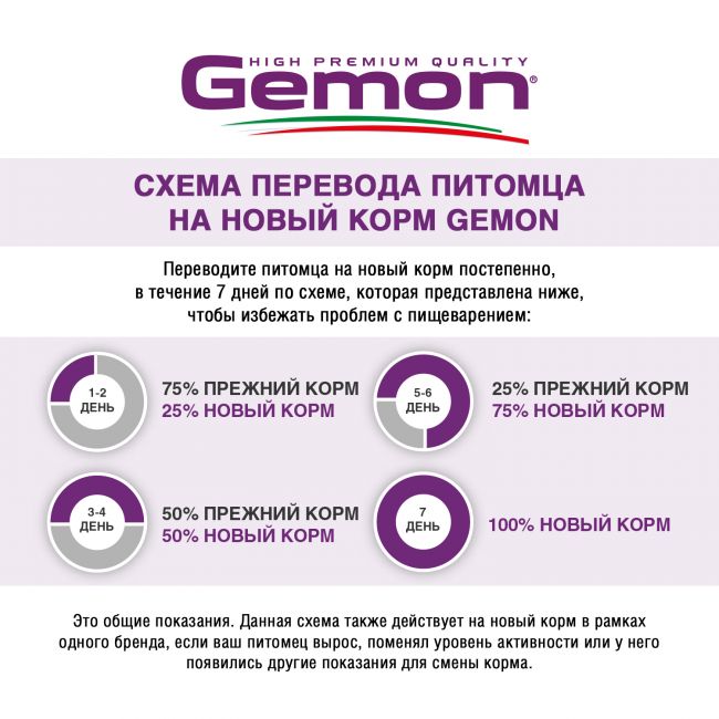 Сухой корм Gemon Cat для пожилых кошек, с курицей и рисом 400 г Сухой корм Gemon Cat для пожилых кошек, с курицей и рисом 400 г