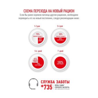 Сухой корм RC Sterilised 37 для стерилизованных кошек, 2 кг Сухой корм RC Sterilised 37 для стерилизованных кошек, 2 кг