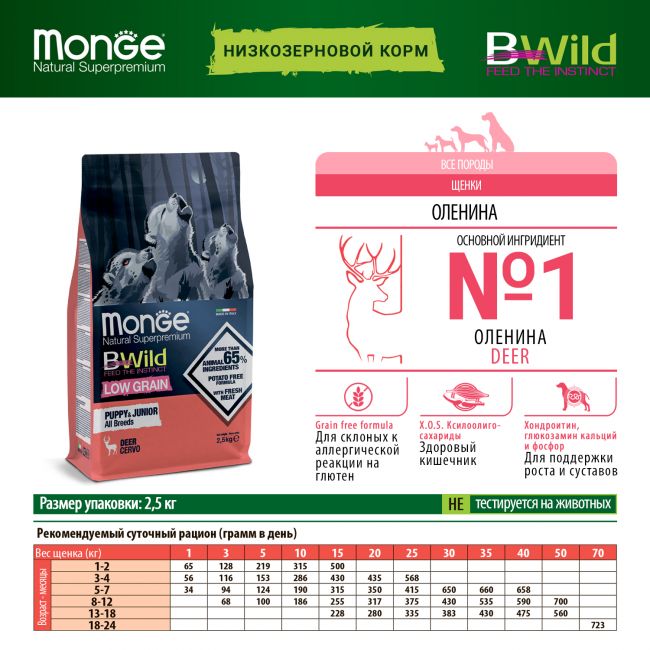 Сухой корм Monge Dog BWild LOW GRAIN Puppy & junior для щенков, низкозерновой, из мяса оленя 2,5 кг Сухой корм Monge Dog BWild LOW GRAIN Puppy & junior для щенков, низкозерновой, из мяса оленя 2,5 кг