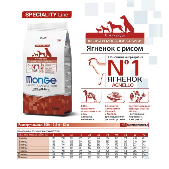 Сухой корм Monge Dog Speciality Line Puppy&Junior корм для щенков всех пород, из ягненка с рисом 12 кг Сухой корм Monge Dog Speciality Line Puppy&Junior корм для щенков всех пород, из ягненка с рисом 12 кг